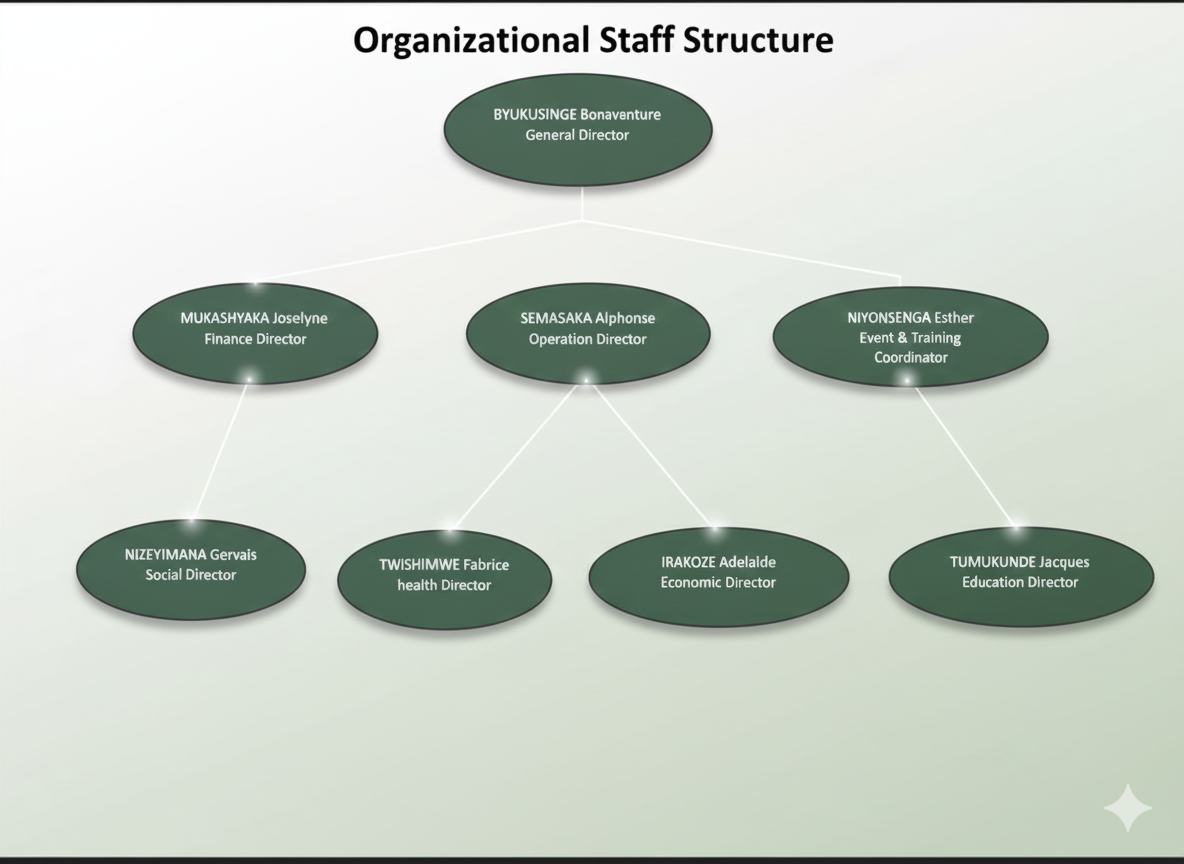 LIGO Staff - Serving the Next Generation